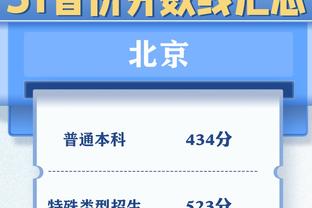 马竞vs加的斯首发：莫拉塔、德佩先发 德保罗、科克出战 格子伤缺