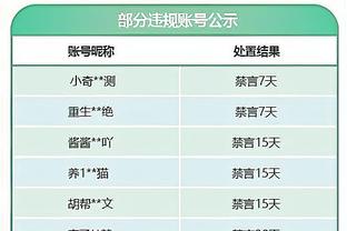 贝克汉姆晒全家福送圣诞祝福：非常感谢你们为我所做的一切