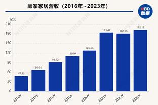 记者：兑现承诺，大连人俱乐部春节之前筹措下发部分资金